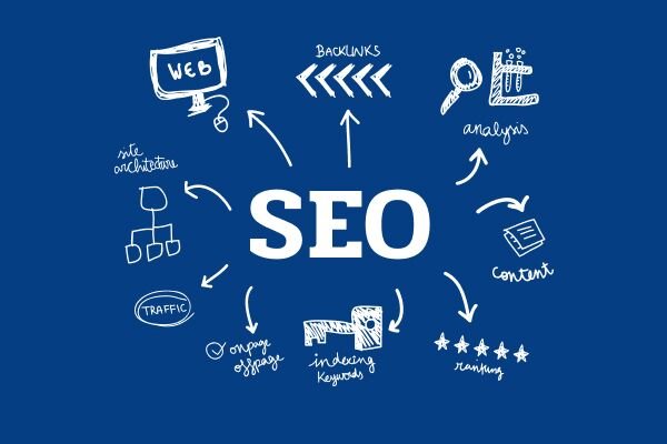 Безусловные доноры Как они помогают в SEO